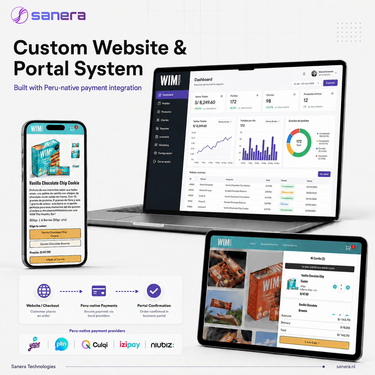 Wim Nutrition custom website and portal system